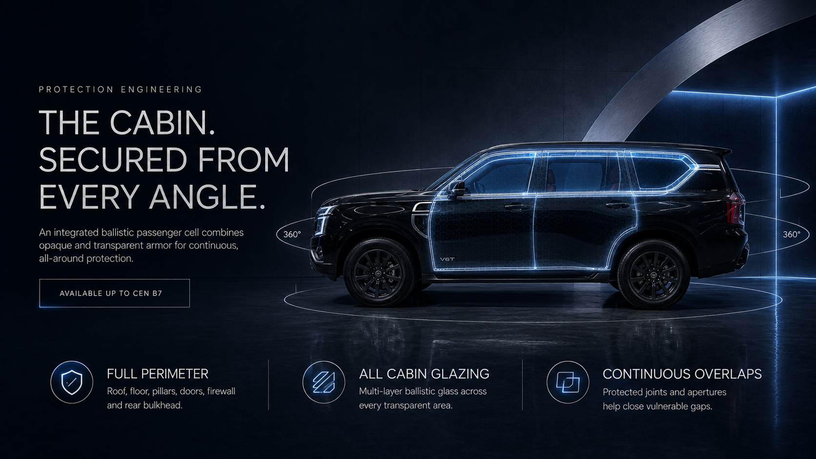 Cabin protection concept — website design concept