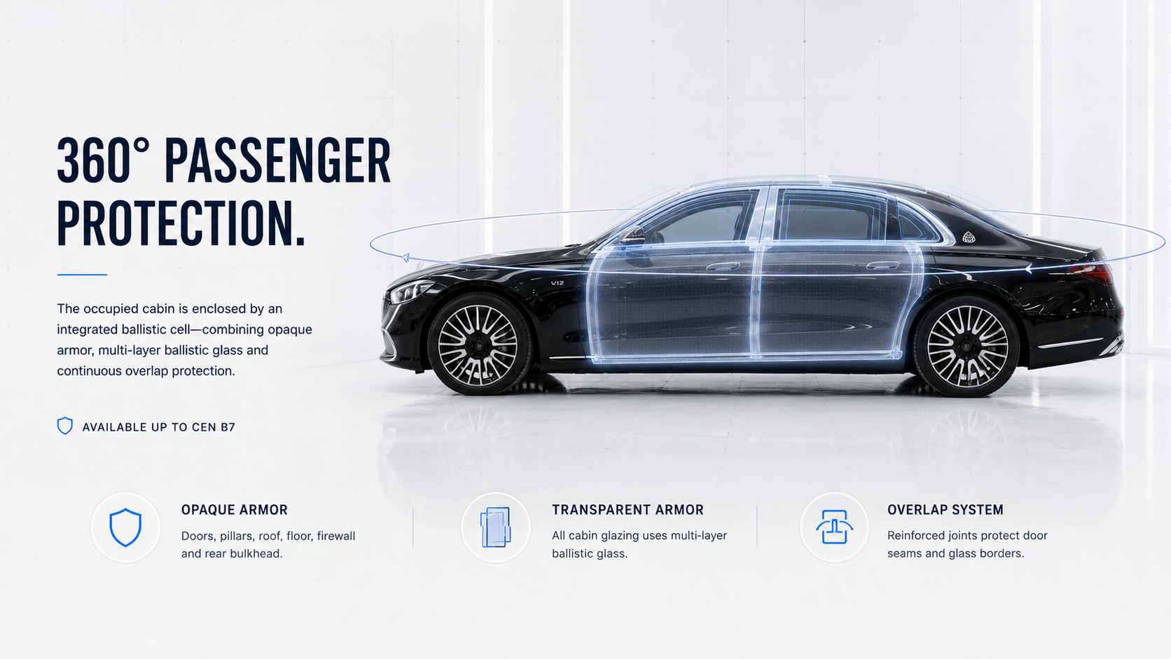 Passenger protection — website design concept